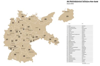 266